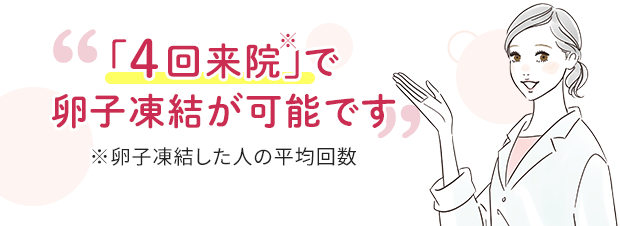 「4回来院」で 卵子凍結が可能です