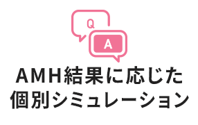 AMH結果に応じた 個別シミュレーション