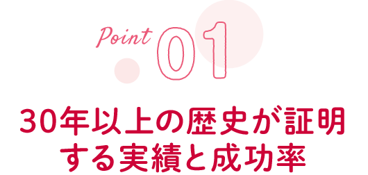 01 30年以上の歴史が証明 する実績と成功率