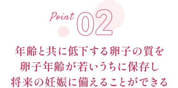 年齢と共に低下する卵子の質を 卵子年齢が若いうちに保存し 将来の妊娠に備えることができる